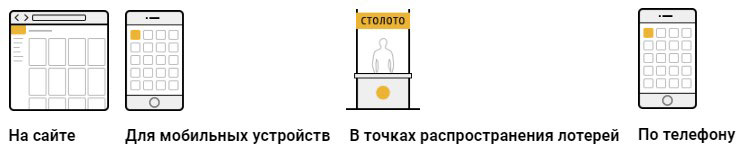 Варианты проверить результаты розыгрышей