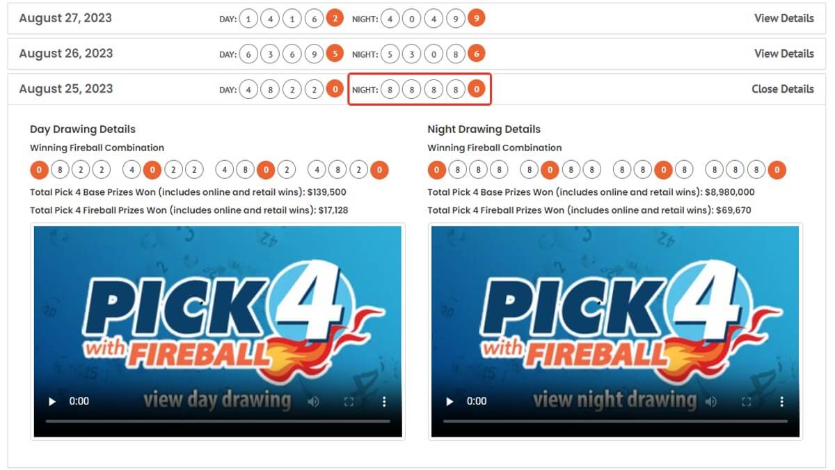 Результаты розыгрыша лотереи «Pick 4»