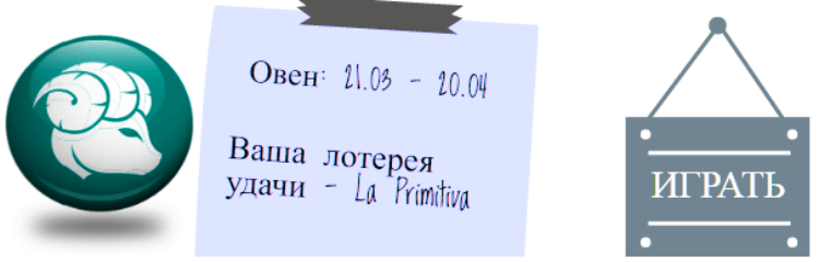 Лотерейный гороскоп. Овен (с 21 марта по 20 апреля)