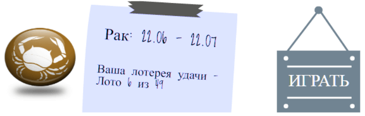 Лотерейный гороскоп. Рак (с 22 июня по 22 июля)