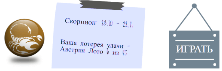 Лотерейный гороскоп. Скорпион (с 23 октября по 22 ноября)