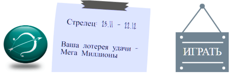 Лотерейный гороскоп. Стрелец (с 23 ноября по 21 декабря)