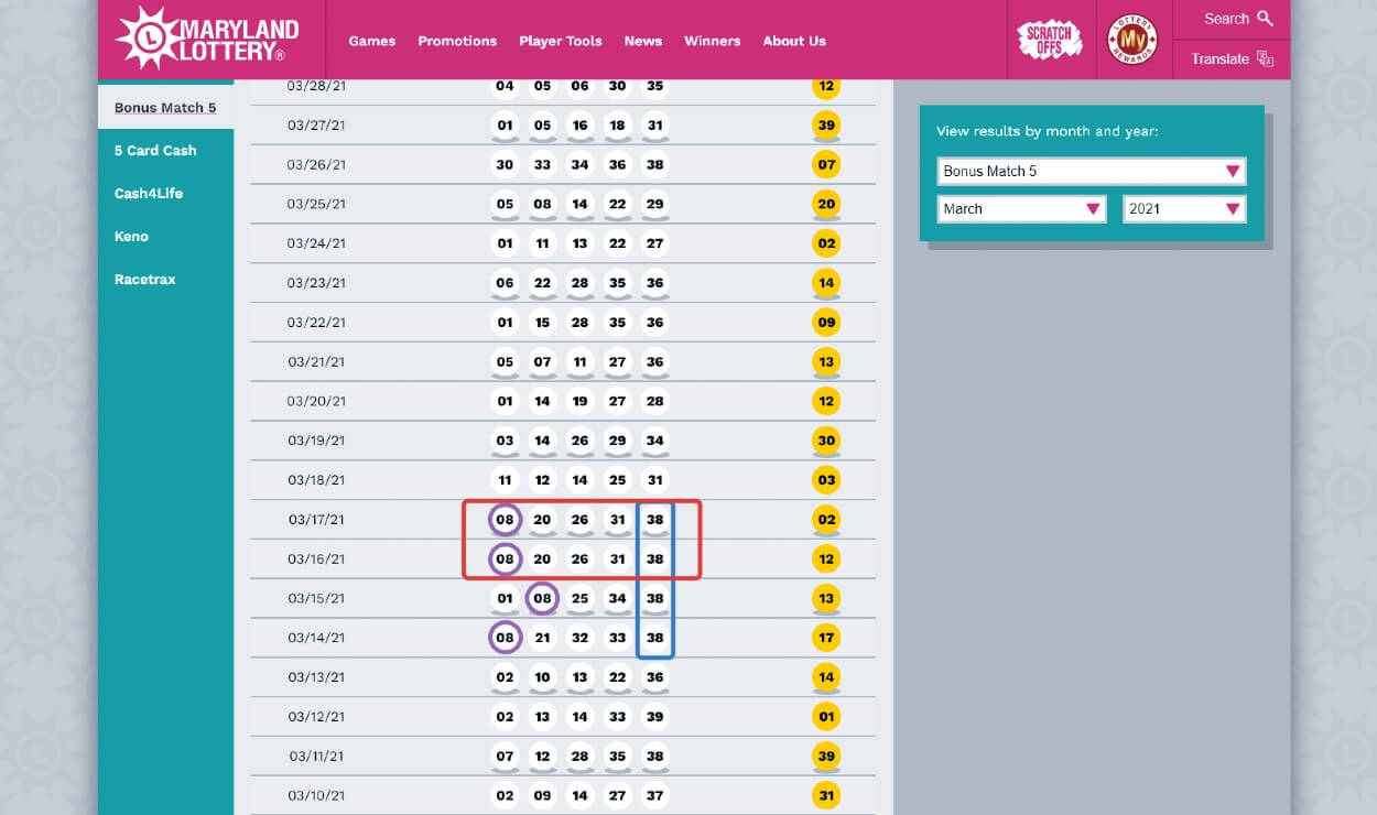 Результаты тиражей лотереи «Match 5» за март 2021 года